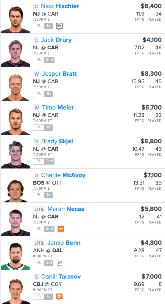 NHL DFS FanDuel Main Slate Lineup, Daily Fantasy Hockey Picks for 1-25-2024 | Sports Chat Place